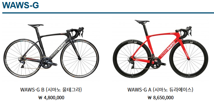 wiawis 자전거 가격