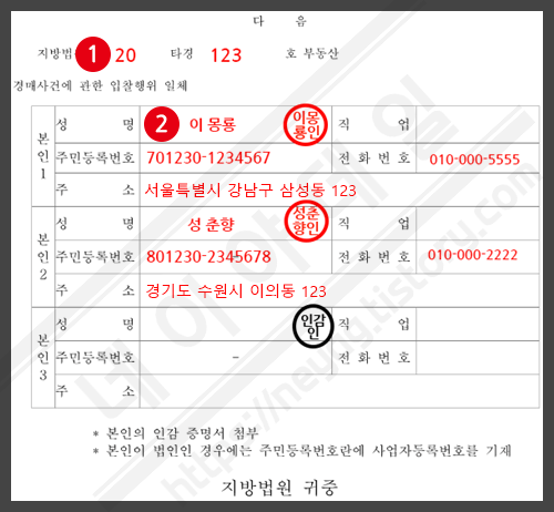 공동입찰자 인적사항