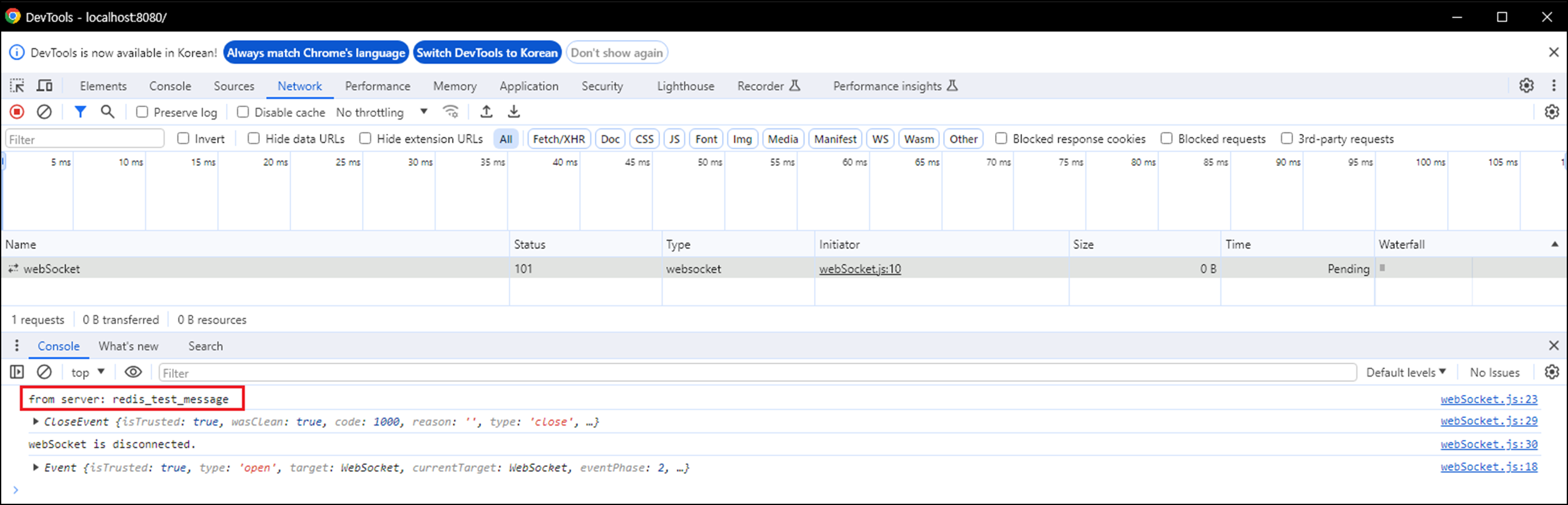 Spring Boot Redis Suscriber WebSocket