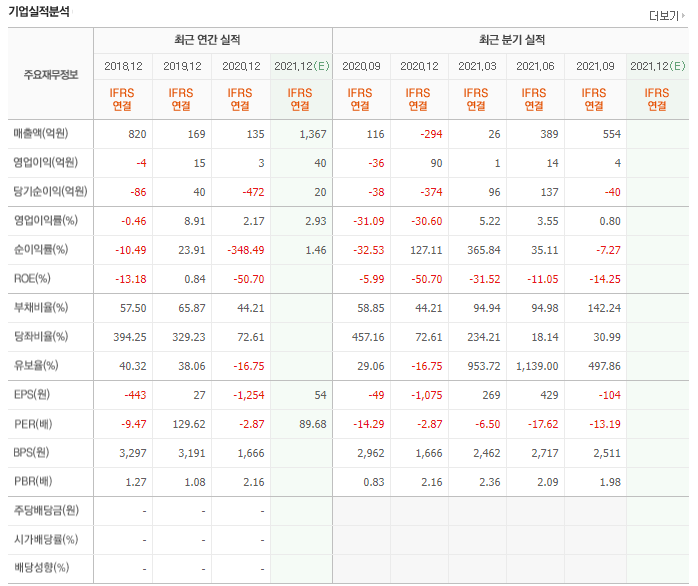 밸류코퍼레이션 이미지