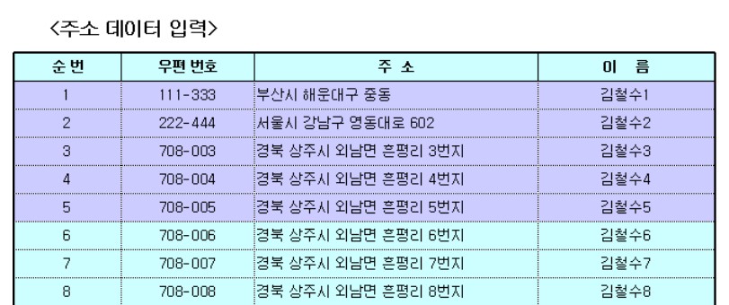 우편물 대량 주소 출력 서식