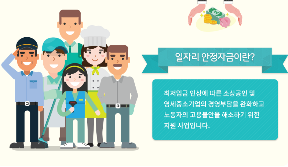  일자리 안정자금 신청방법,지원대상