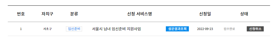서울시 남녀 임신준비 지원사업 - 신청완료 화면