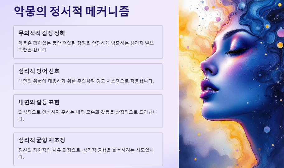 악몽을 자주 꾸는 이유, 악몽을 꾸는 이유, 악몽꿈 유형