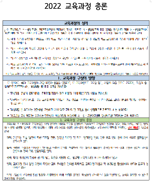 2022 교육과정 총론 편집