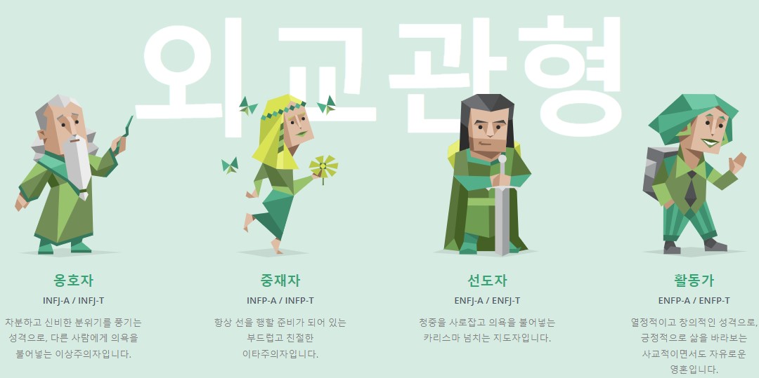 mbti 성격유형 테스트