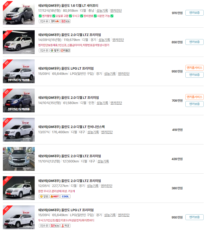 올란도(11~18년식) 중고차 가격
