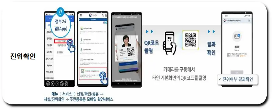 모바일 주민등록증 진위 여부 확인 방법