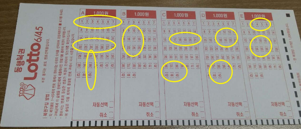  로또당첨번호조회 1등금액 당첨 명당은 어디?