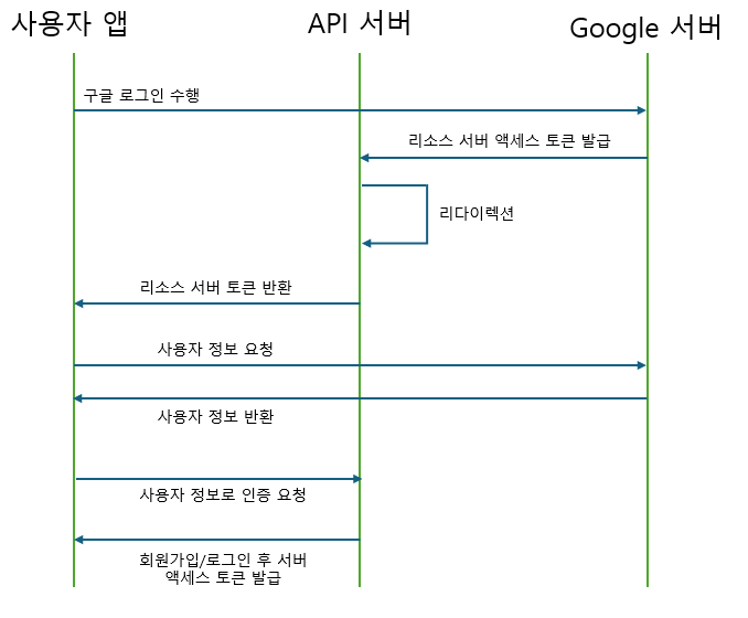 article thumbnail image