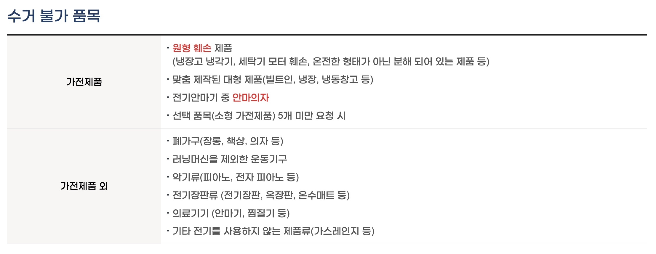 레거시 비수집 스톡 이미지