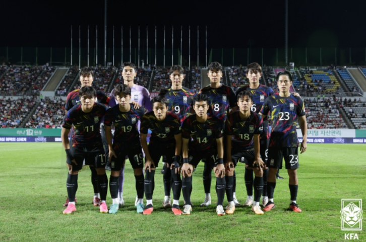 2023 항저우 아시안게임 남자 축구 대표팀 명단