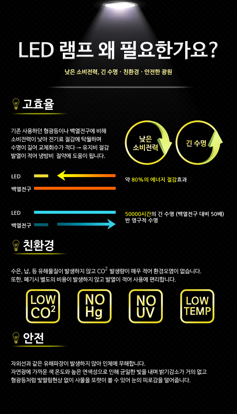 디케이라이프 이미지