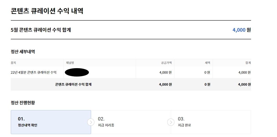  카카오뷰가 심상치 않다? (수익이 다시 증가 추세)