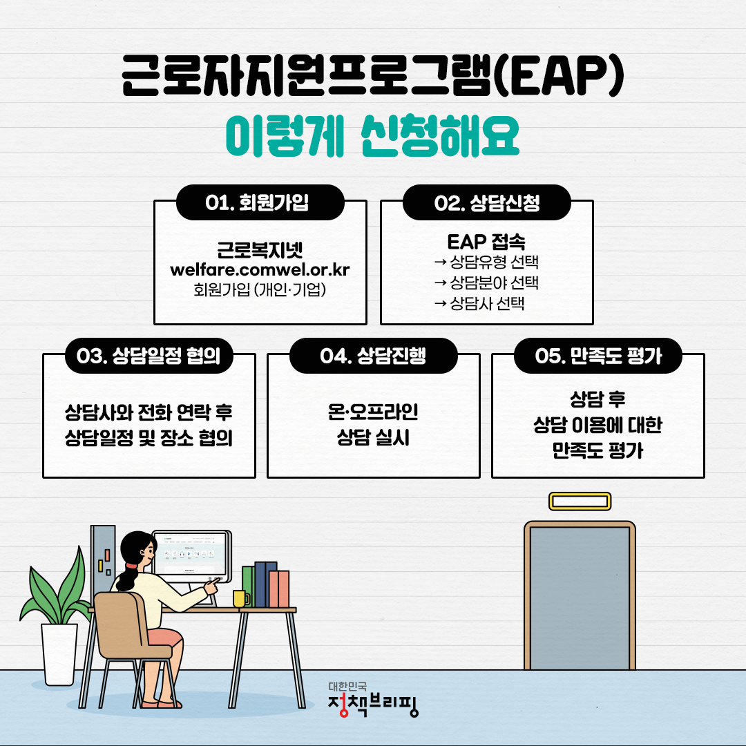 중소기업 근로자지원프로그램(EAP)