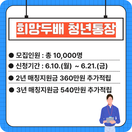 희망두배-청년통장-꿈나래통장-신규-신청