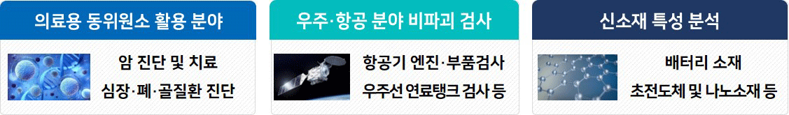 인공태양 핵융합 에너지