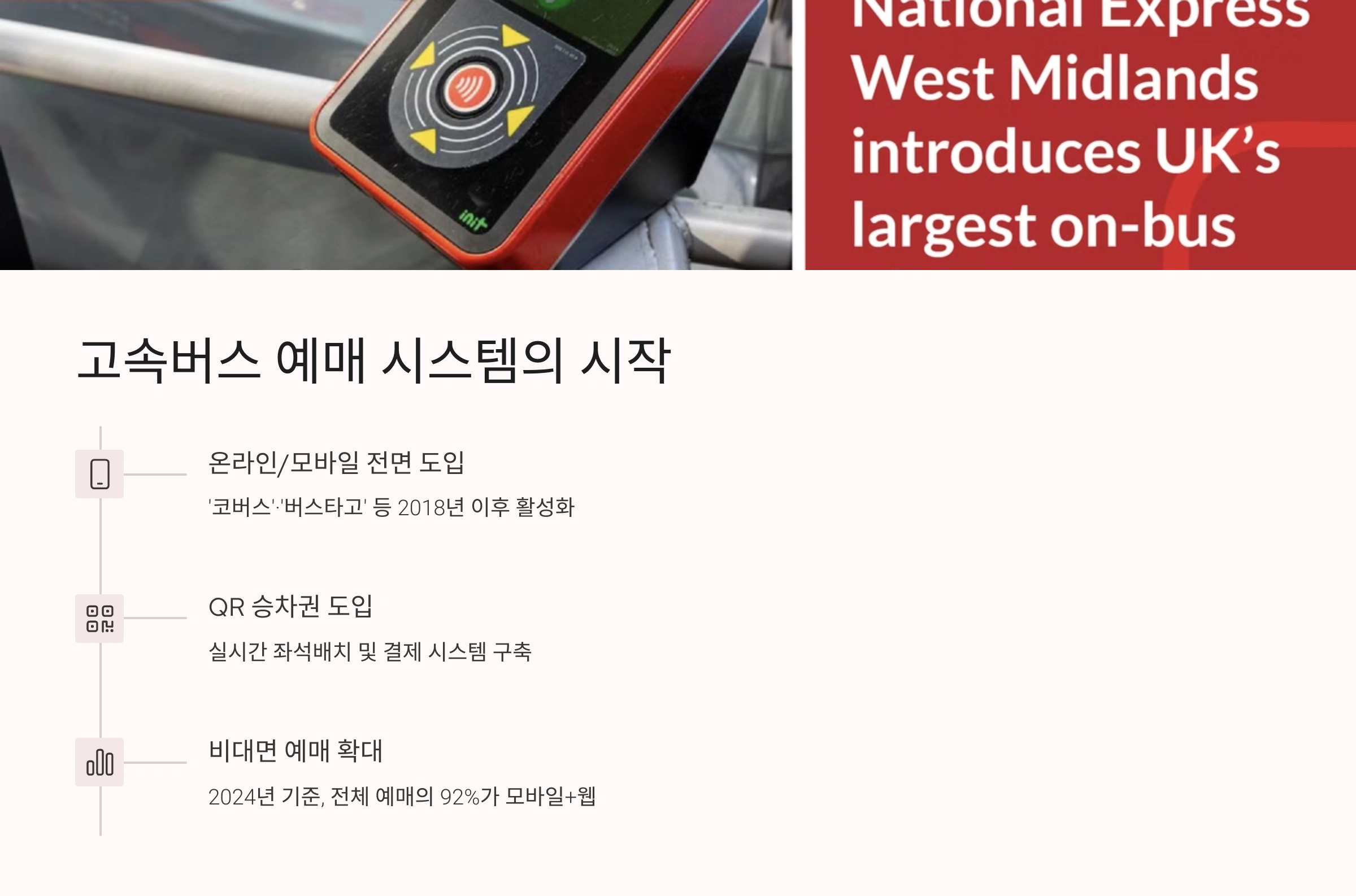 고속버스 예매 시스템의 시작