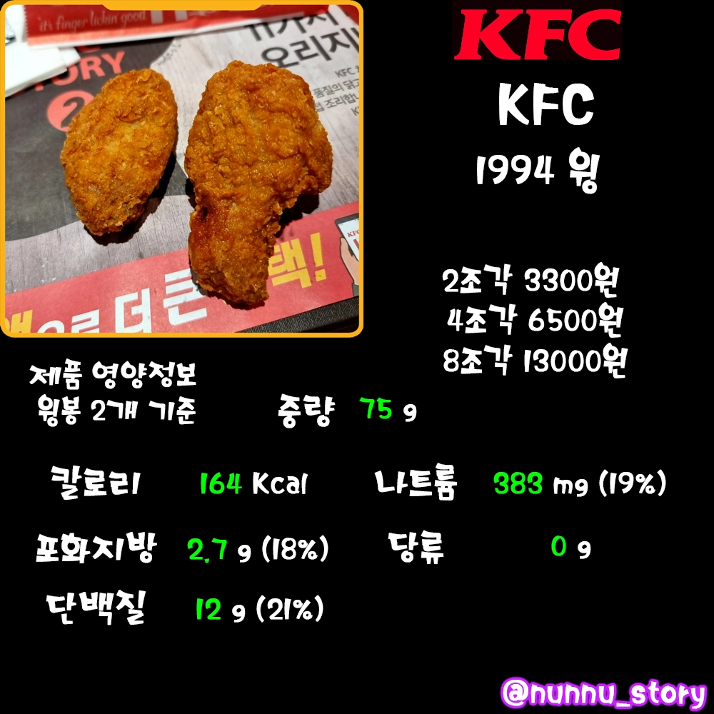 KFC 1994 윙 칼로리 영양 정보