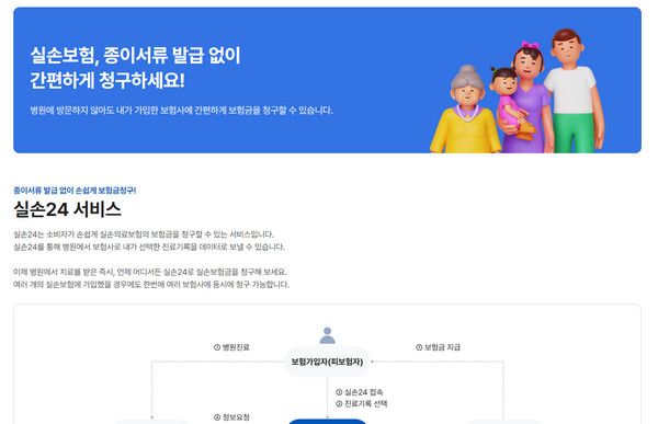 간편 청구
