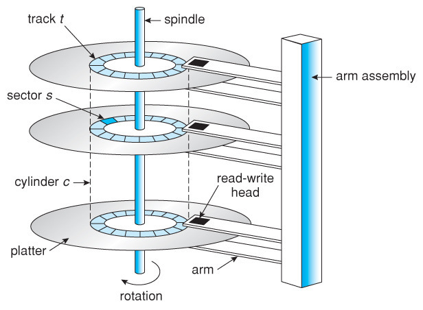 article thumbnail image