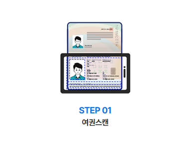 인천공항 스마트패스