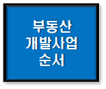  부동산 개발사업 순서