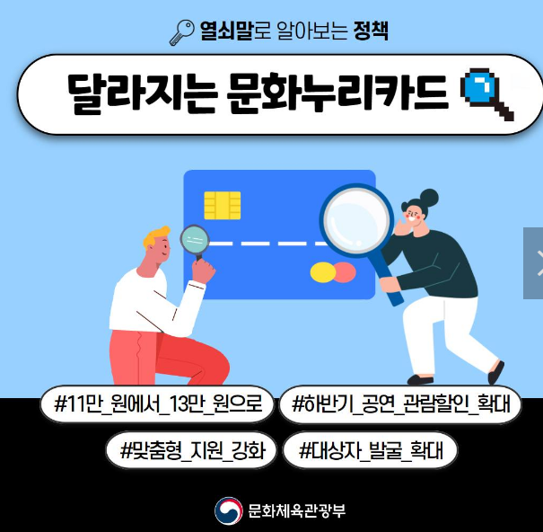  2024 문화누리카드 신청 재충전 사용처 잔액조회 알아보자!
