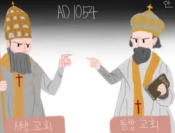 서방교회 동방교회 부활절 시기 차이 이유_2