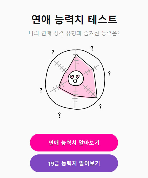  내 연애 유형은? 연애 능력치 테스트하고 궁합을 맞춰보자