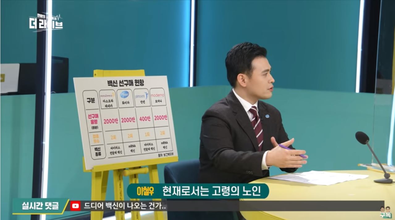  코로나 백신 종류 효과