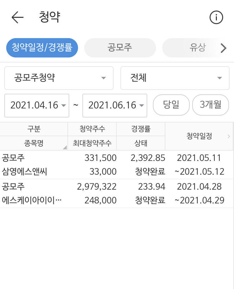  주식 공모주 청약으로 치킨값 벌기