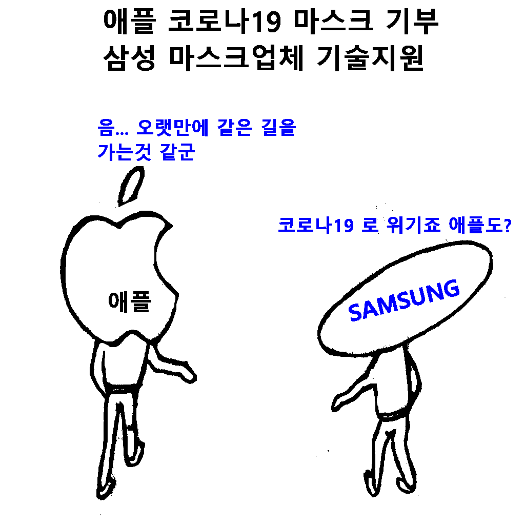  애플마스크(iMask), 애플안면보호대 기부, 삼성전자마스크 기술지원, 고가 에어리넘 마스크의 가격대비 만족도는?