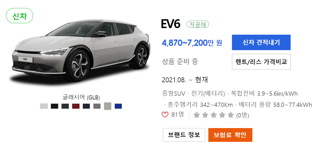 EV6 신차가격표