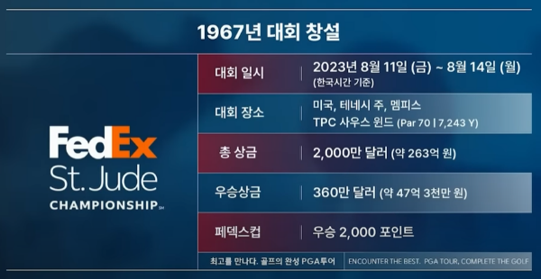 '23년 PGA 페덱스 세인트 주드 챔피언십