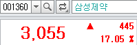  190827 급등황제 에코마이스터 삼성제약 푸른기술 수익인증