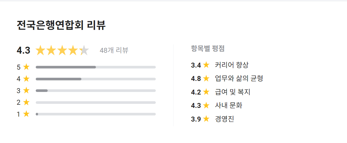 워라벨 이미지