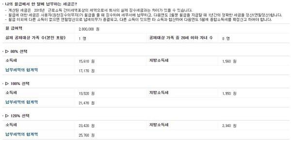 갑종근로소득세