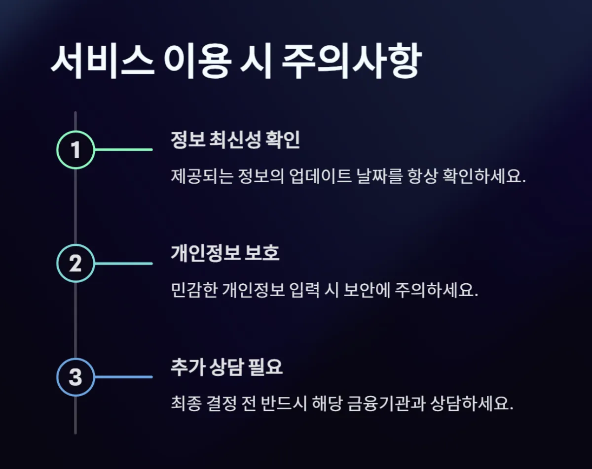 금융상품 한눈에