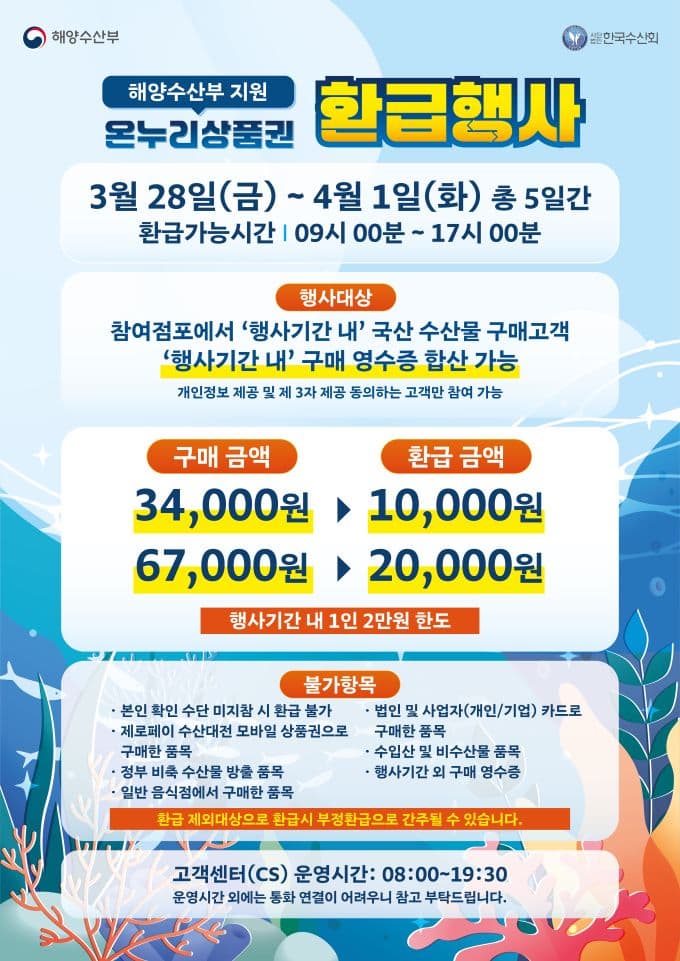 군산시 수산물종합센터 온누리상품권 환급 행사
