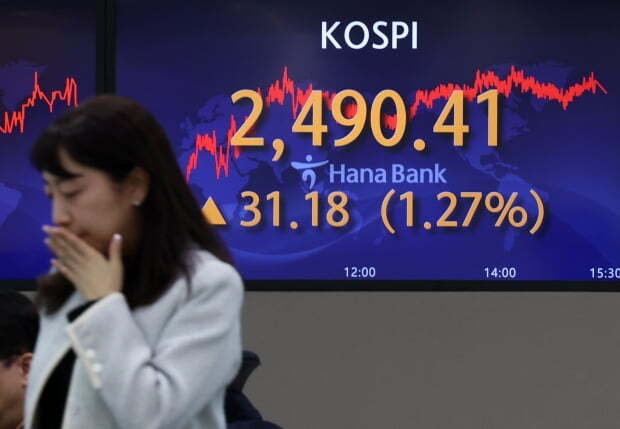  코스피, 장중 2500선 회복…오늘도 강한 '2차전지株'