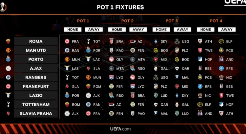 출처-UEFA