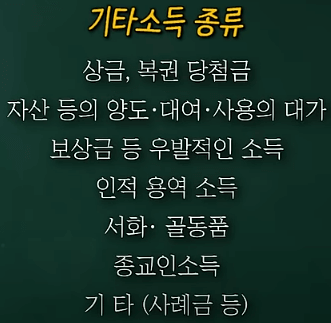 분리과세되는 300만원 이하의 기타 소득 종류