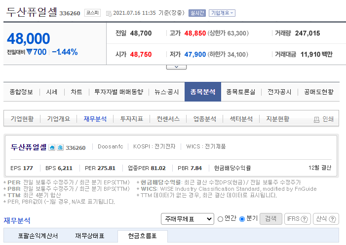  현금흐름 - 영업활동으로인한현금흐름 이란? (네이버금융, ex.두산퓨어셀)