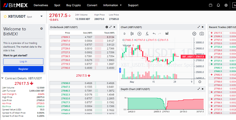  비트맥스 bitmex 바이비트 비트겟 거래소 할인계좌 추천인 계정 아이디만들기 직장인 회사원 토큰 바이빗 비트갯 bitget 비트멕스 차트 시가총액 매매 판매 구매 구입 거래량 거래비용 저렴한곳 ..
