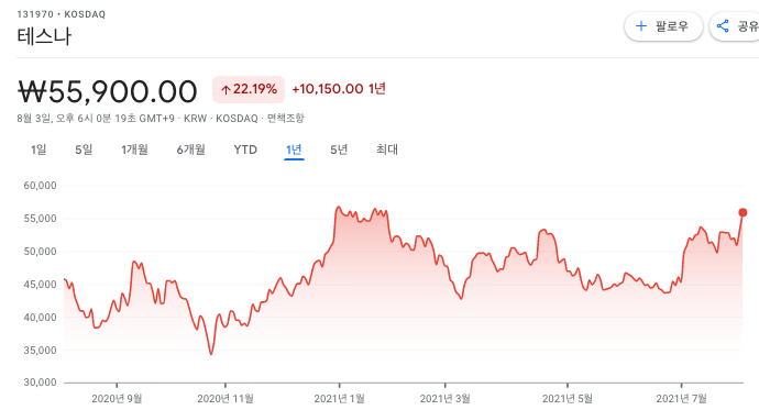 반도체-패키징-관련주