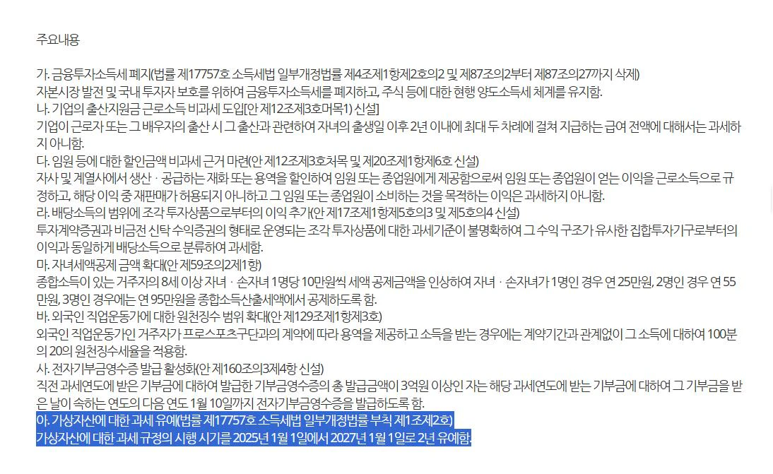 가상자산에 대한 과세 유예 본회의 통과