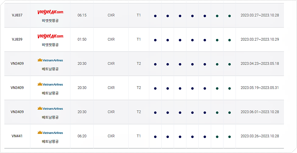 인천공항 → 나트랑 비행기 시간표 5