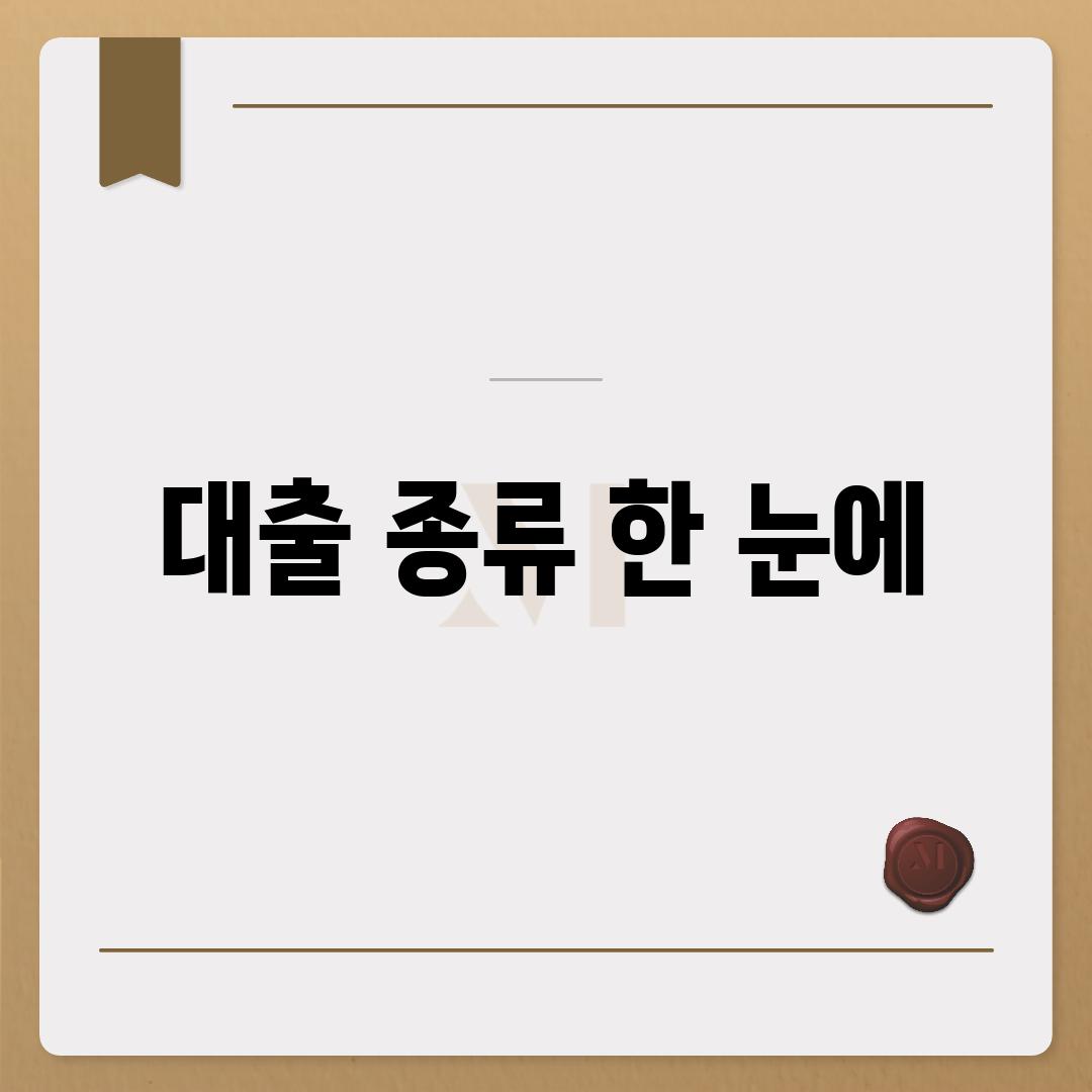 대출 종류 한 눈에