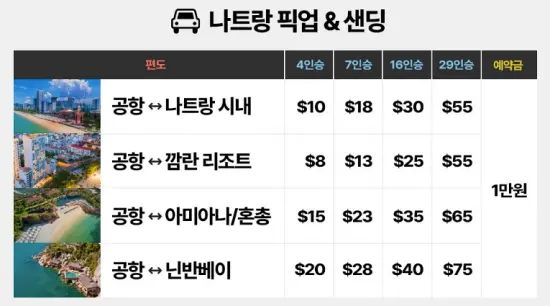 베나자 픽업 서비스 요금안내